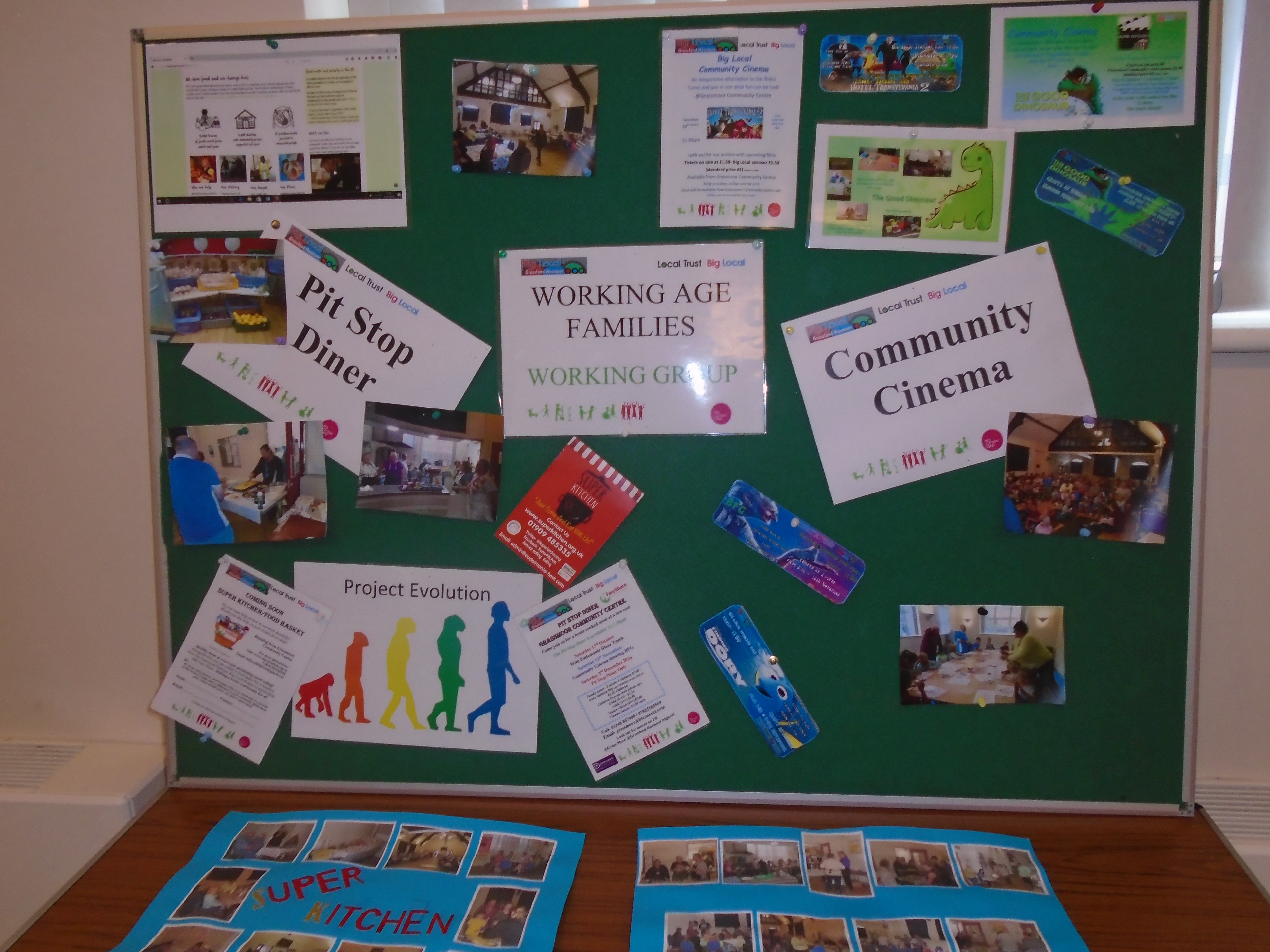 Dislays from the BL groups enabled us all to see what has been achieved in each others' BL areas. This board shows some of the activities offered by the Working Age Families group.